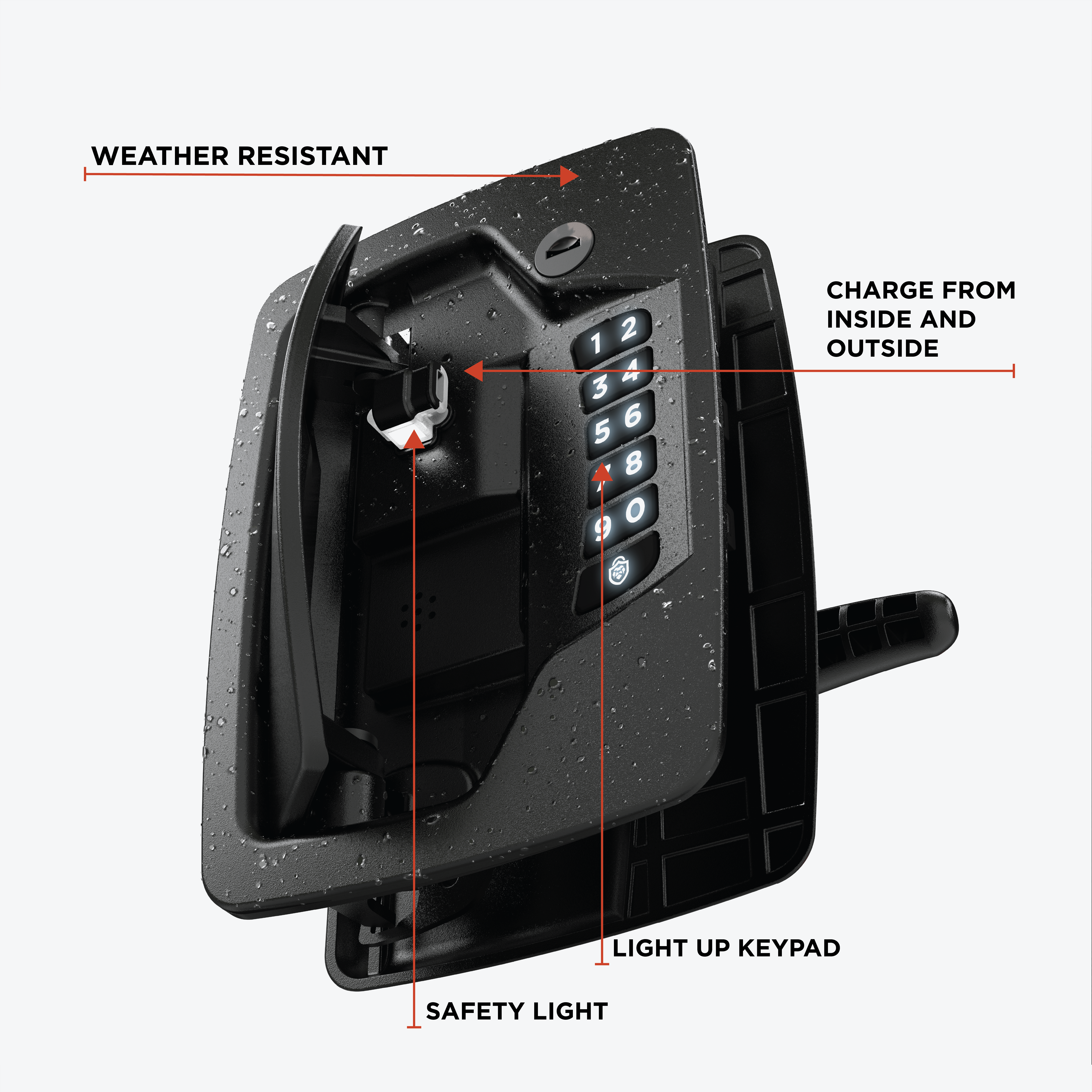 RVLock Atlas Keyless Class A & C Motorhome Handle