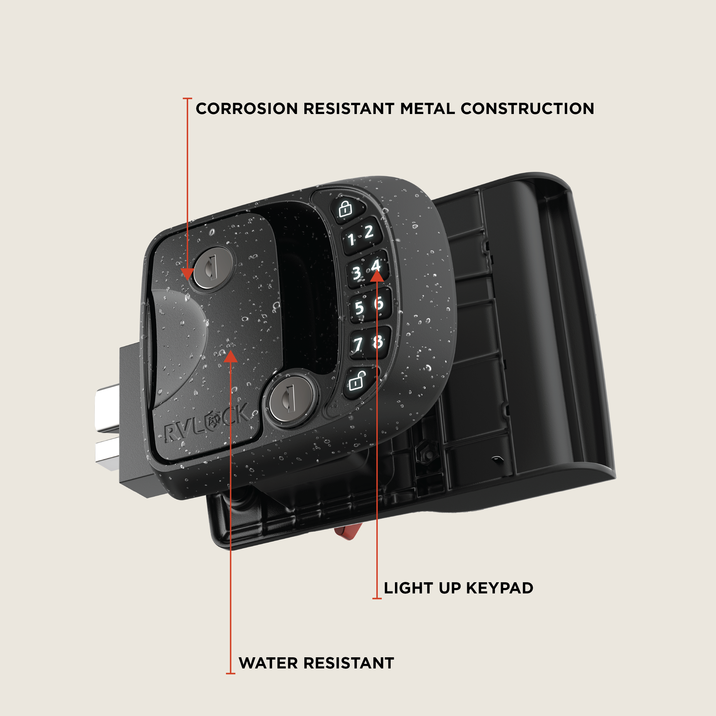 RVLock Compact Keyless Handle
