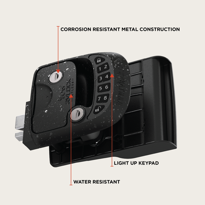 RVLock Compact Keyless Handle