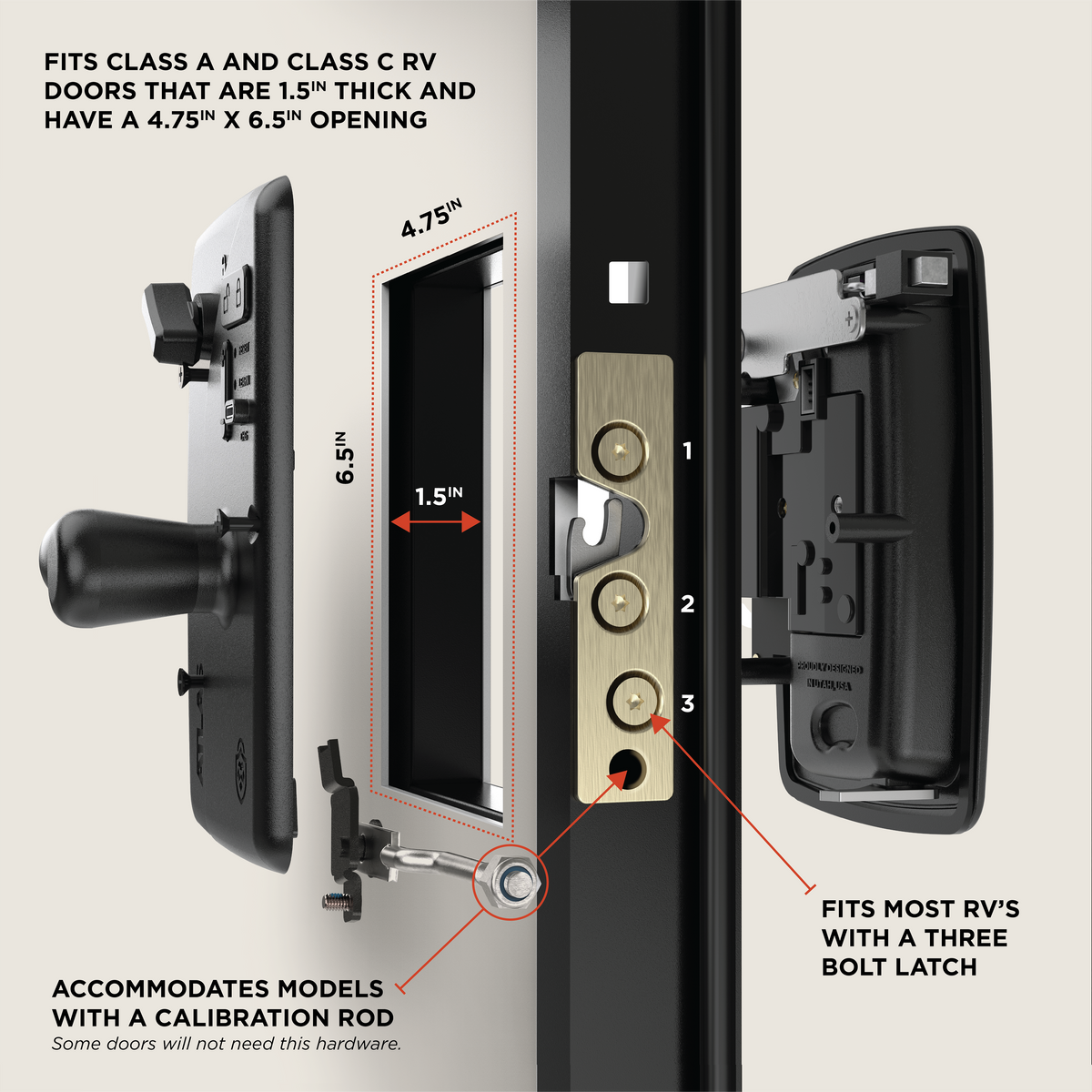 Atlas Keyless Handle RVLock Atlas Keyless Handle