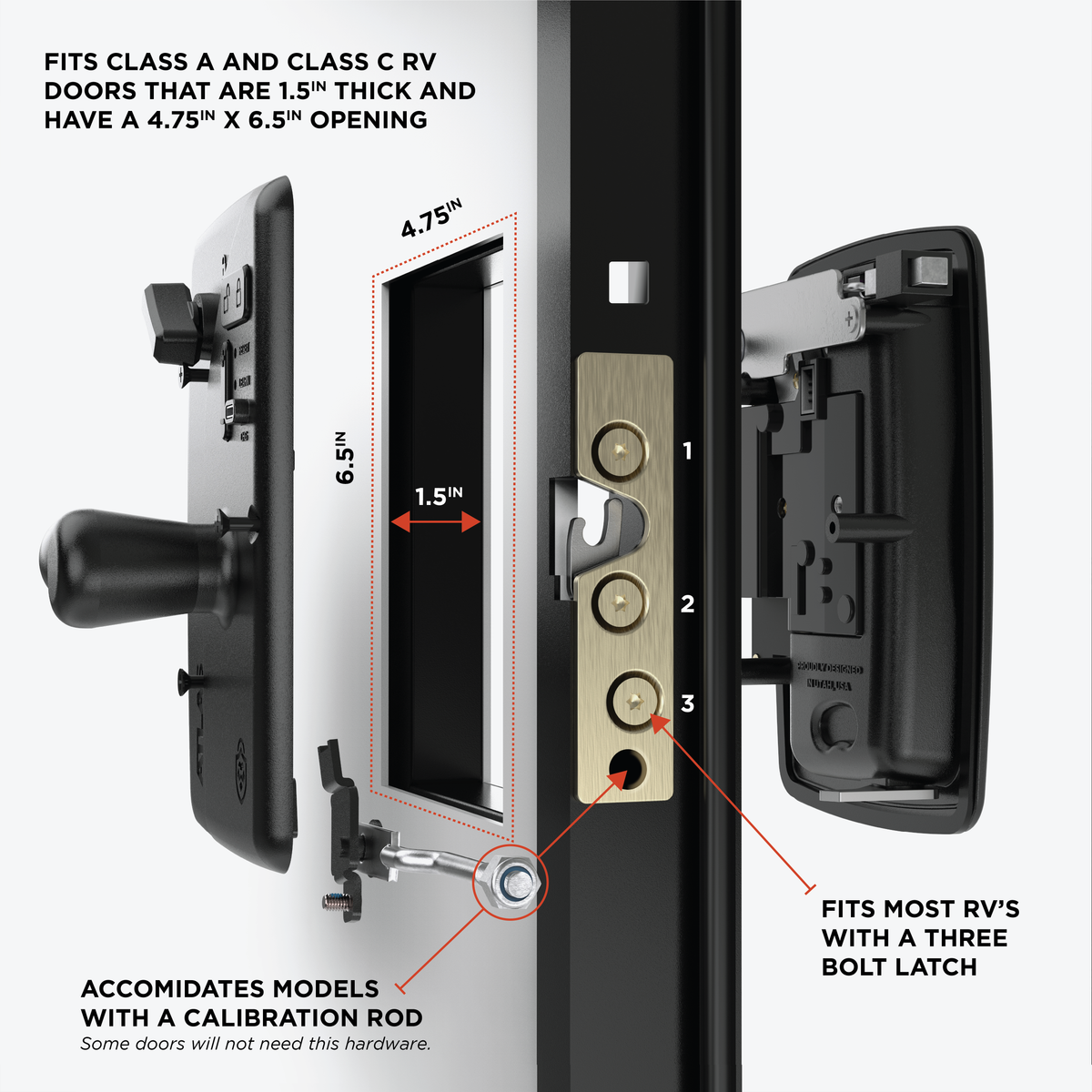 RVLock Atlas Keyless Class A & C Motorhome Handle