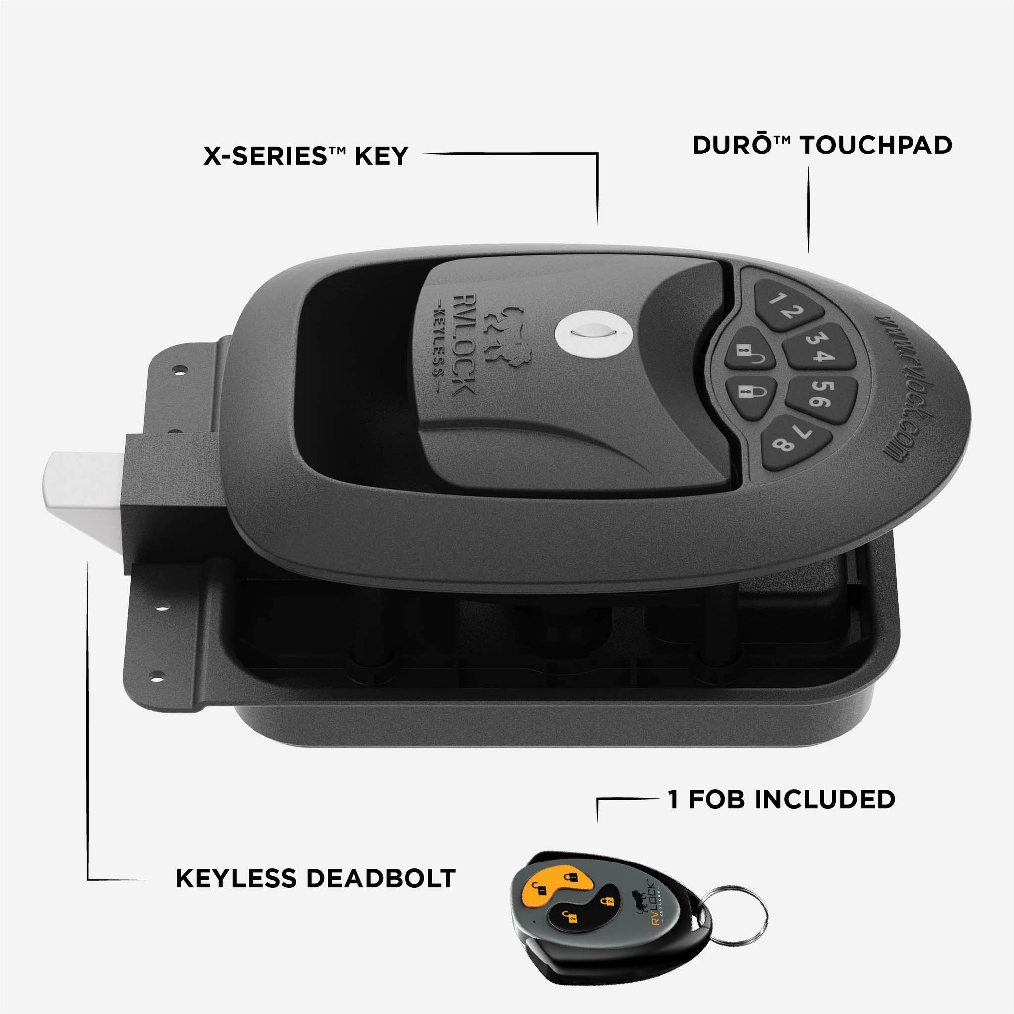 Keyless Baggage Fit Guide RVLock