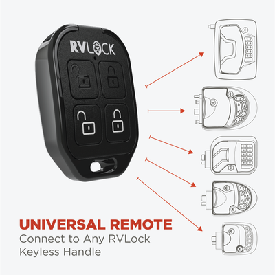 RVLock 4 Button Remote FOB