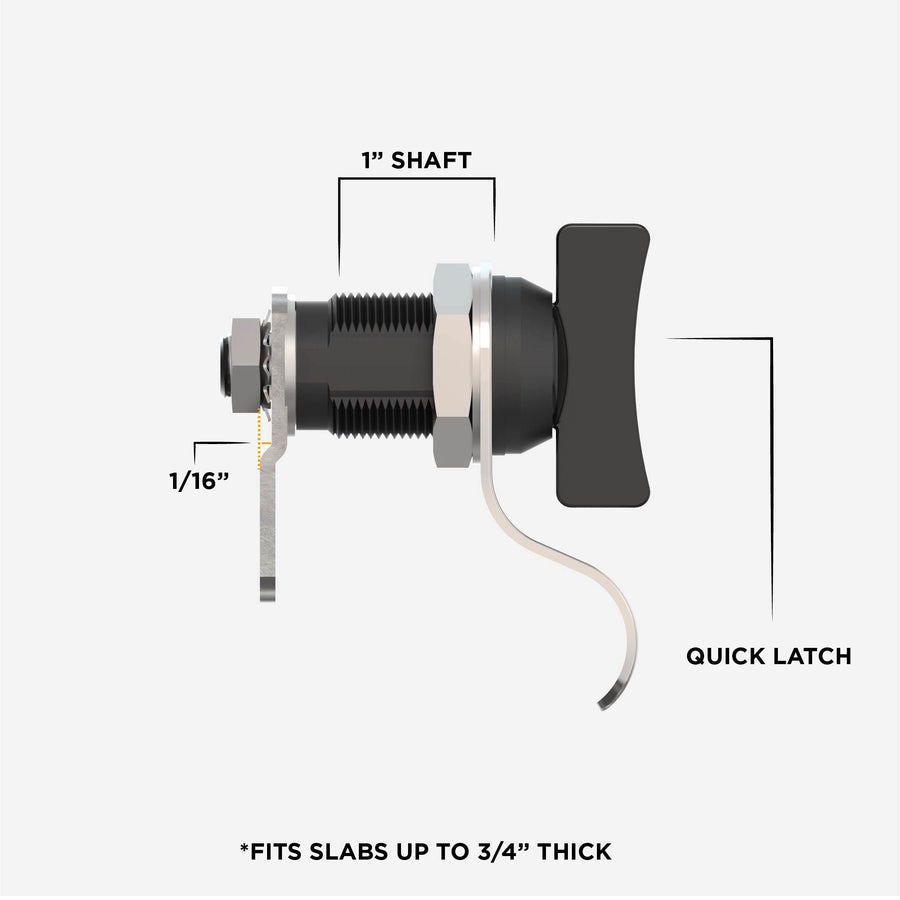 RVLock Thumb Latch