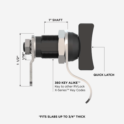 RVLock Thumb Latch