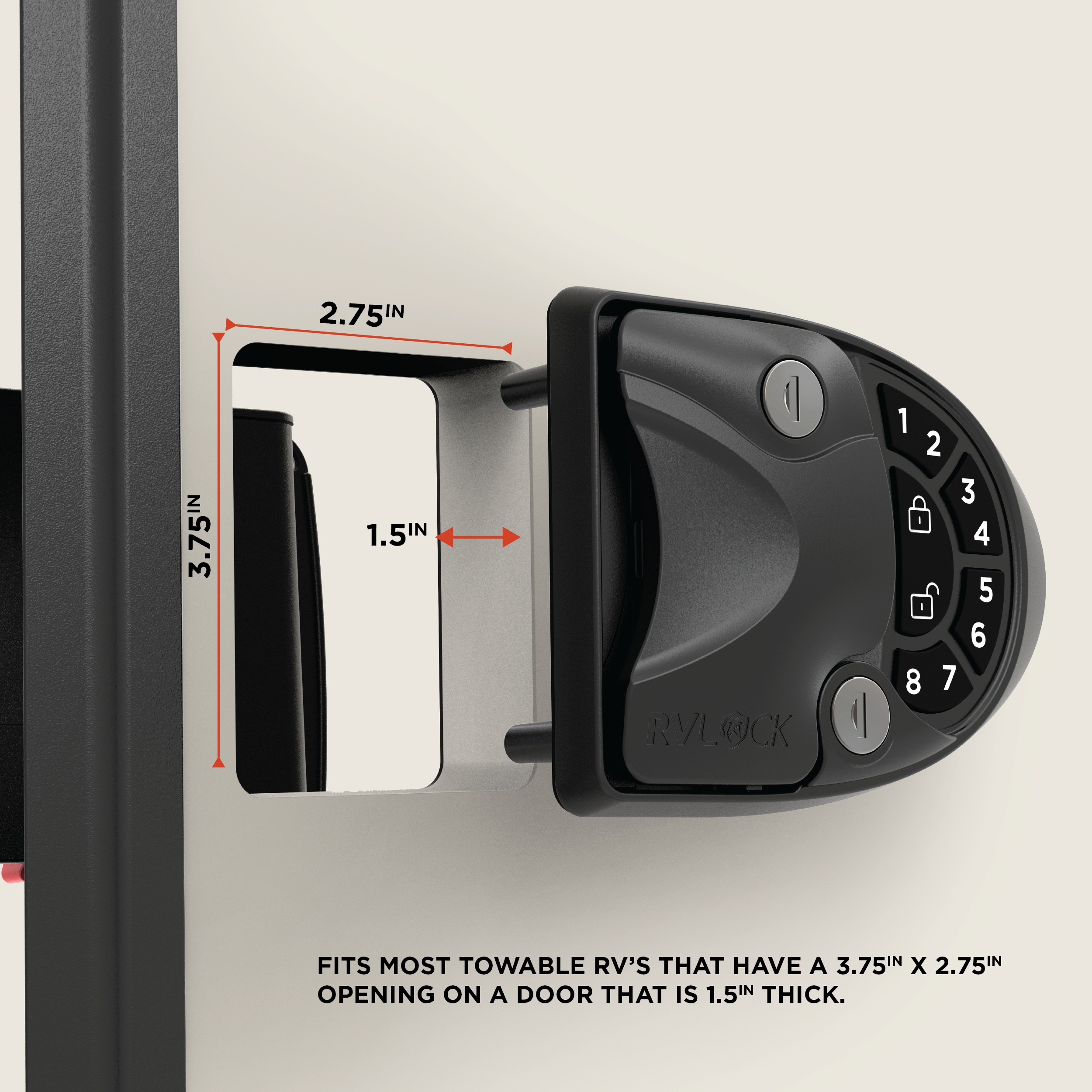 RVLock V4 Keyless Handle