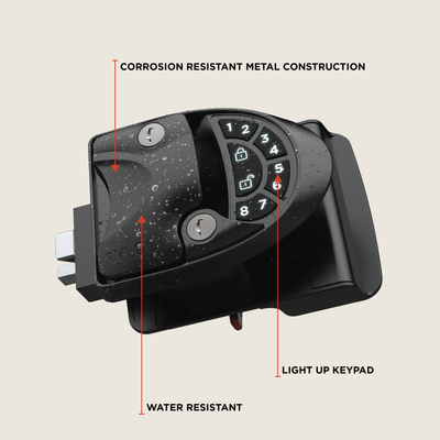 RVLock V4.0 Keyless Handle